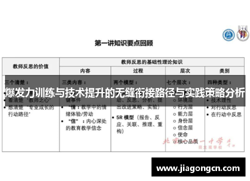 爆发力训练与技术提升的无缝衔接路径与实践策略分析